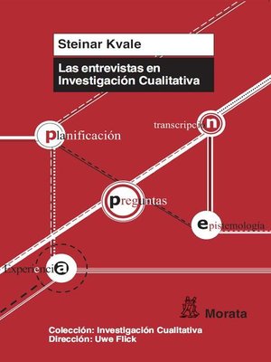 cover image of Las entrevistas en investigación cualitativa